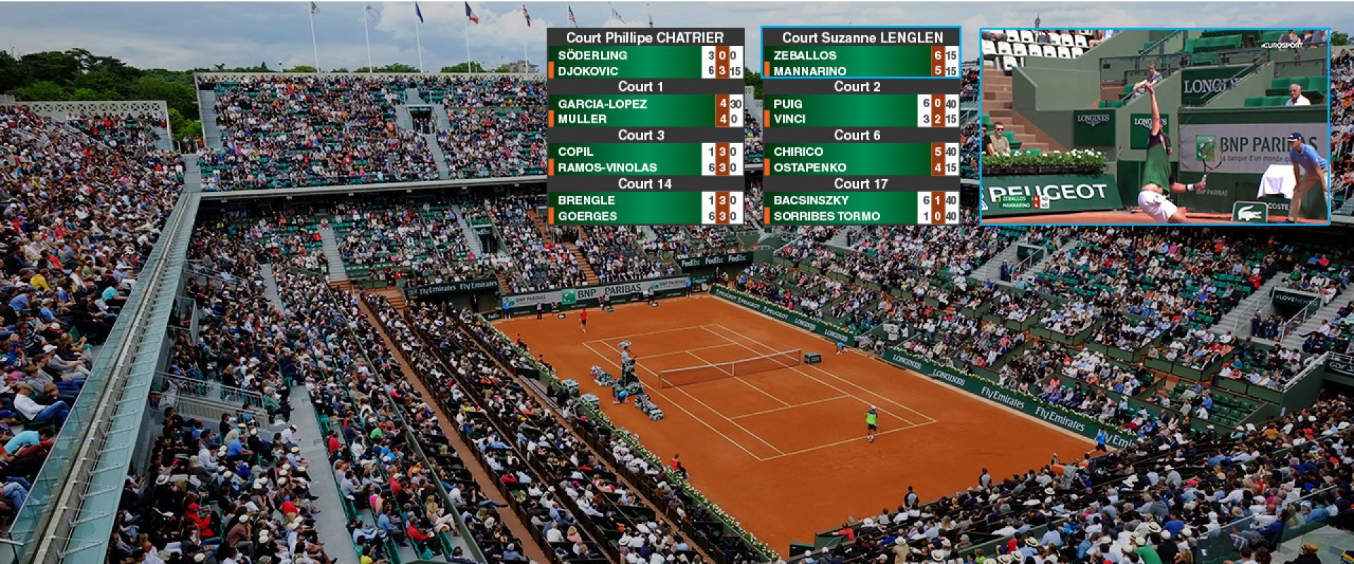 Roland garros ar live experience