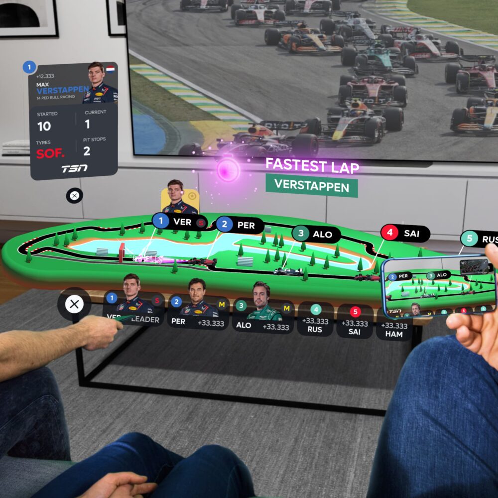 Immersiv io revolutionize the f1 broadcast experience